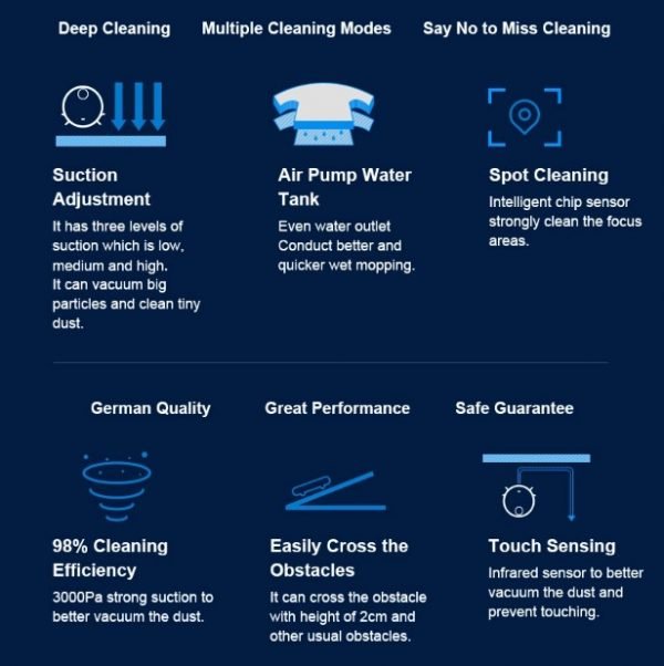 Robot hút bụi Liectroux ZK901