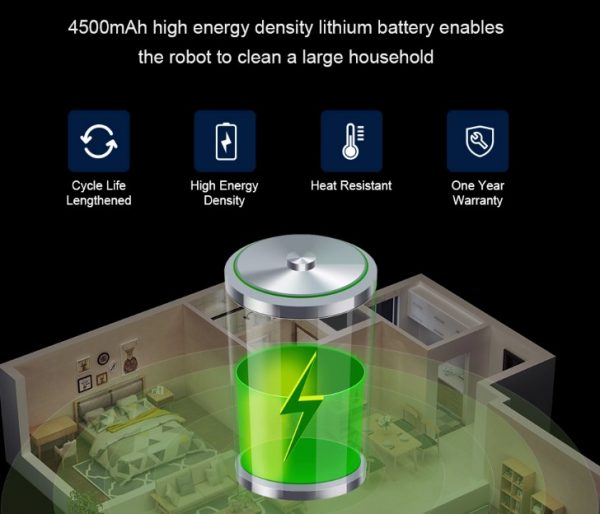 Robot hút bụi Liectroux ZK901