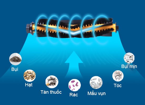 Robot hút bụi Liectroux ZK901