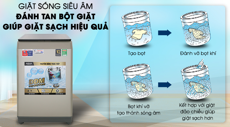 may-giat-aqua-aqw-dw90ct-n-5 Máy giặt Aqua Inverter 9 Kg AQW-DW90CT N