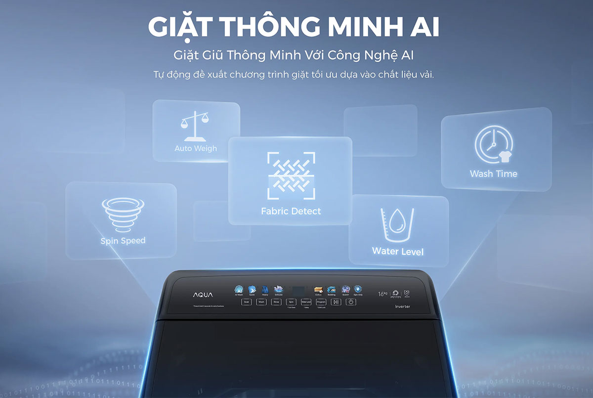 Máy có chế độ giặt thông minh AI Smart Wash Máy giặt Inverter