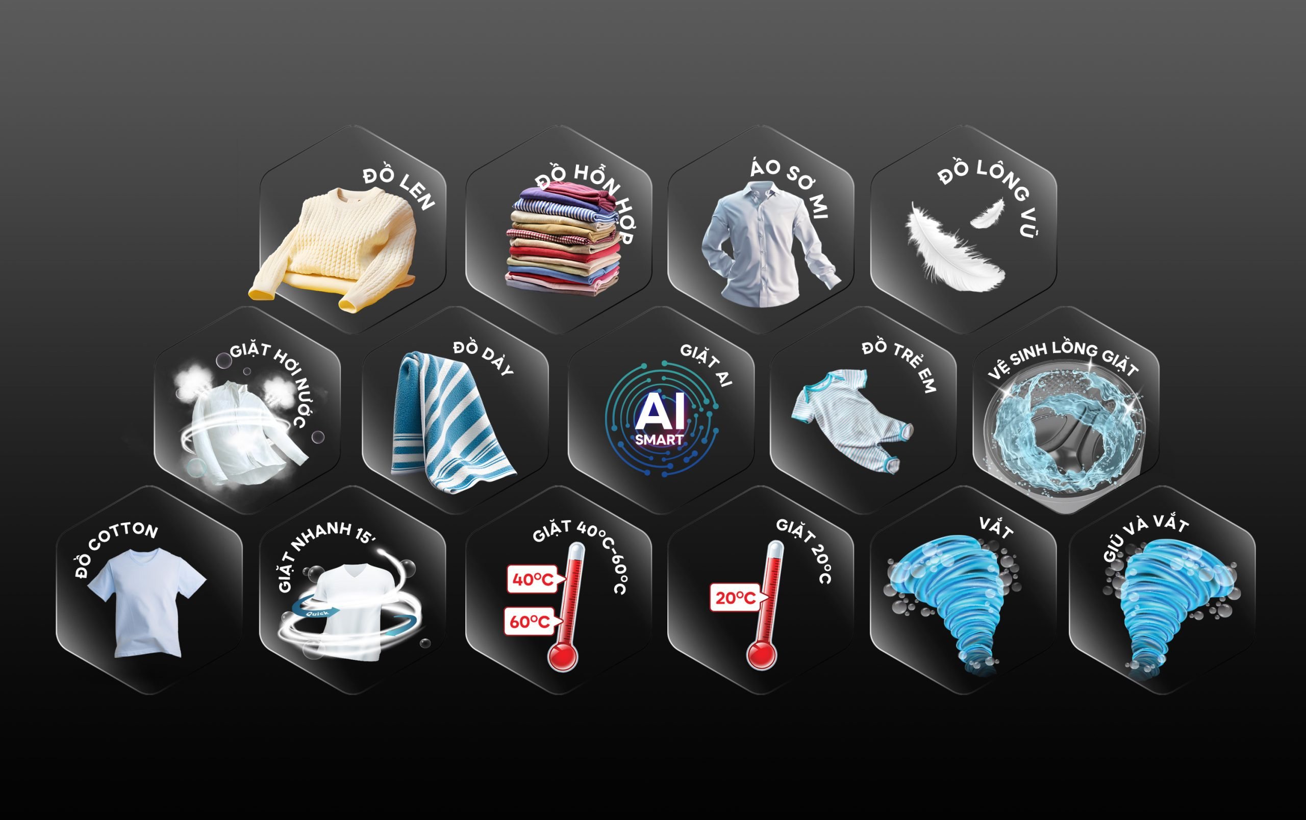 Máy giặt cửa trước lựa chọn 16 chương trình giặt Máy giặt cửa trước