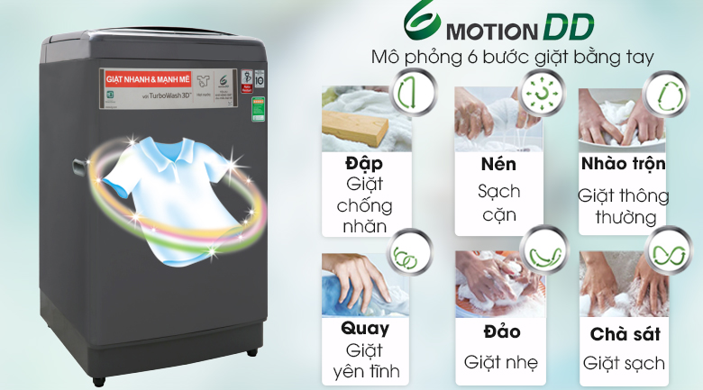 may-giat-lg-th2113ssak-7 may giat lg th2113ssak 7