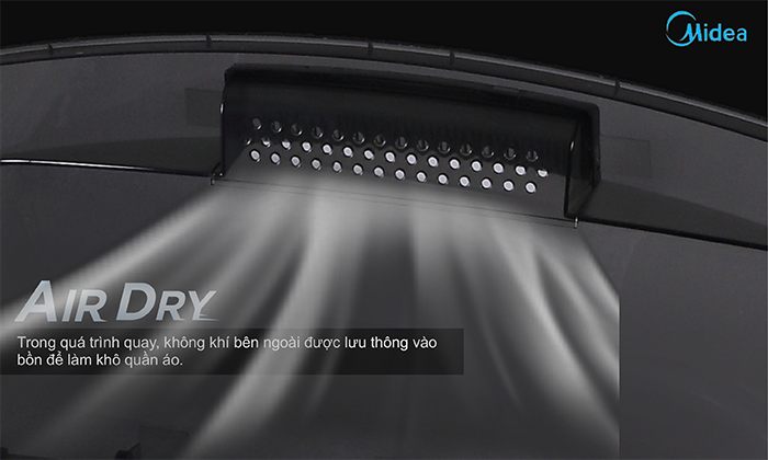 Máy Giặt Midea 9,5 Kg MAS9501(WB) Lồng Đứng