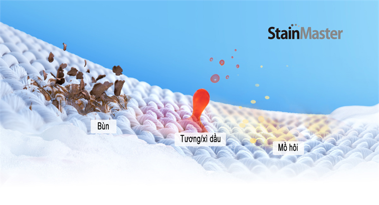 Máy giặt Panasonic 9.5 KG NA-FD95X1LRV