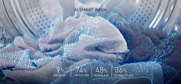 Panasonic NA-V115FA1LV sử dụng công nghệ AI Smart Wash kết hợp cảm biến ECONAVI Panasonic NA-V115FA1LV sử dụng công nghệ AI Smart Wash kết hợp cảm biến ECONAVI