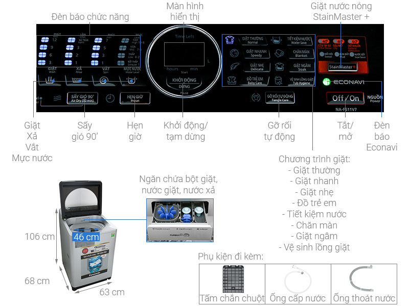 may-giat-panasonic-na-fs11v7lrv-1 may giat panasonic na fs11v7lrv 1