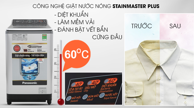 may-giat-panasonic-na-fs14v7sr-6 may giat panasonic na fs14v7sr 6