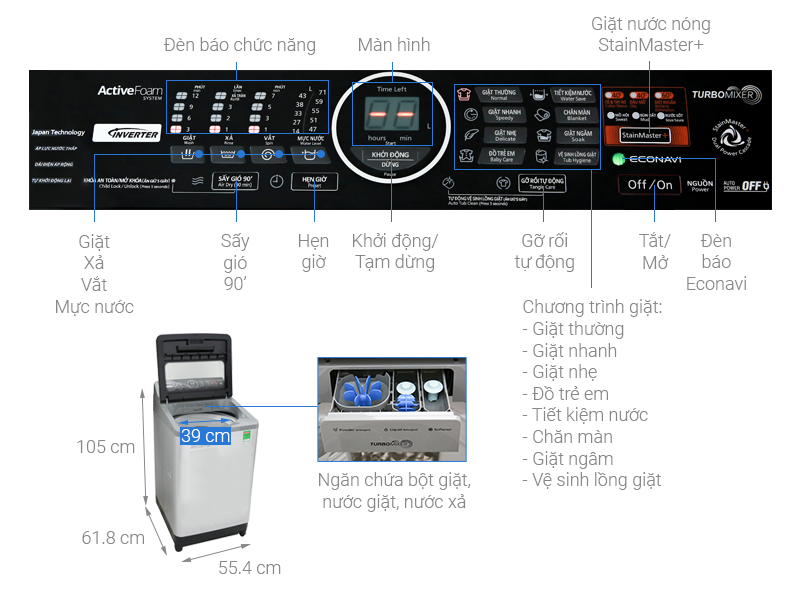 may giat panasonic na fs95v7lmx 1