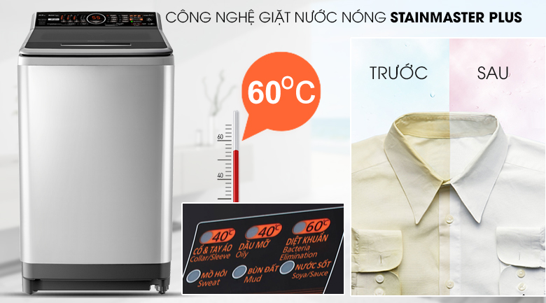 may giat panasonic na fs95v7lmx 6