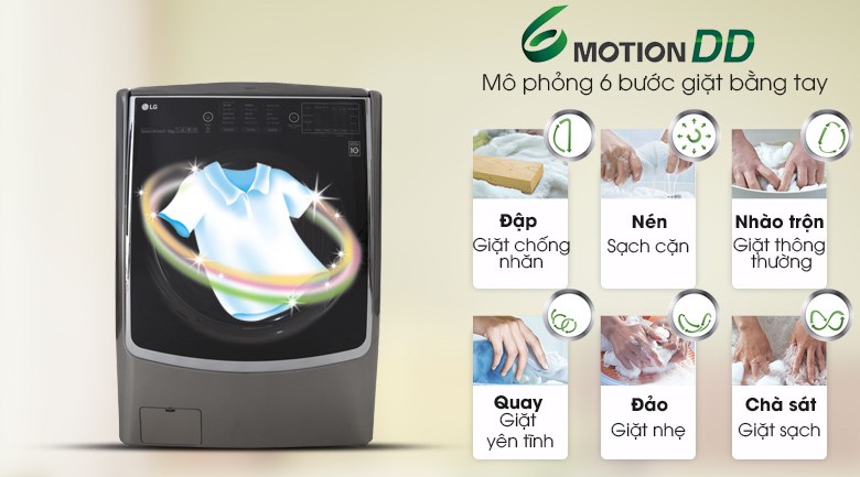 may giat twin wash lg f2721httv 7