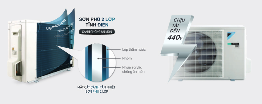 may-lanh-daikin-inverter-1_5-hp-ftka35uavmv-dien-may-thien-hoa-4-1 Máy lạnh Daikin inverter 2 HP FTKA50UAVMV