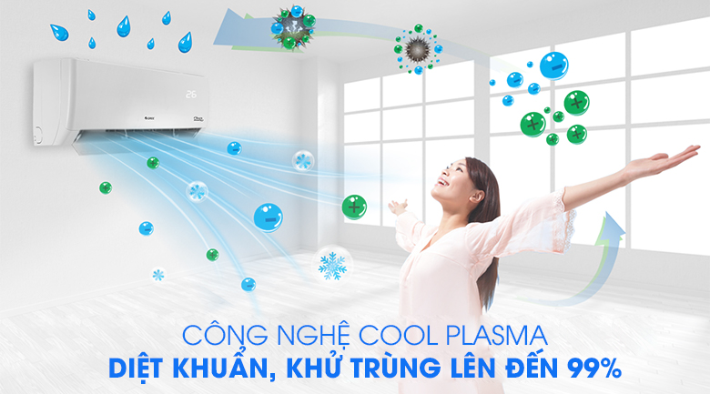 may lanh gree gwc24pd k3d0p4 6