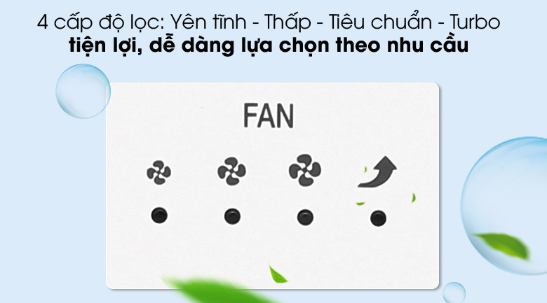 Máy lọc không khí Daikin MC30VVM-A