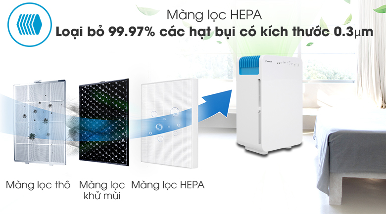Máy lọc không khí Daikin MC30VVM-A