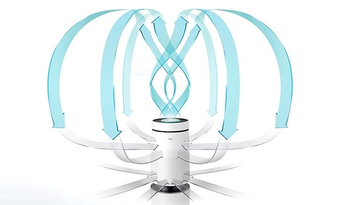 Máy lọc không khí LG AS65GDWD0