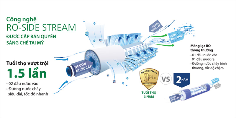 may-loc-nuoc-aosmith-ar75-a-s-h1-4 may loc nuoc aosmith ar75 a s h1 4