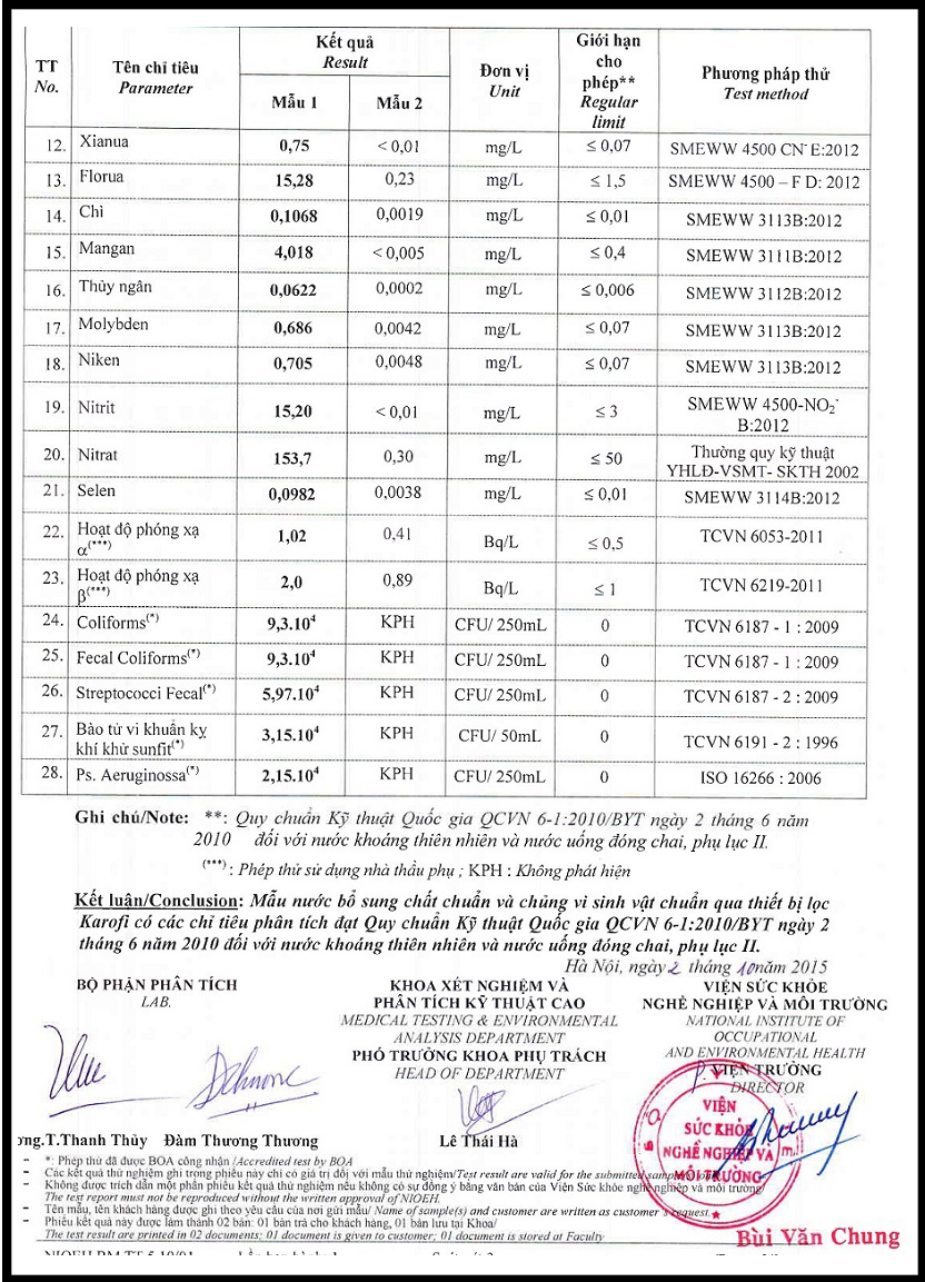 may-loc-nuoc-karofi-k8i-1-7 may loc nuoc karofi k8i 1 7