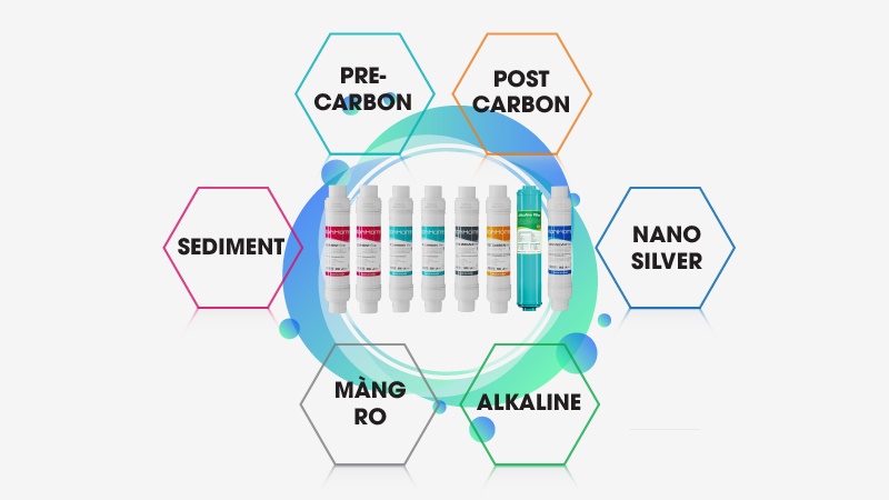 may loc nuoc korihome wpk 606 3