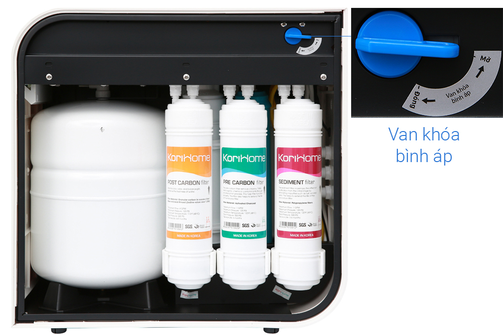 may loc nuoc korihome wpk 606 4