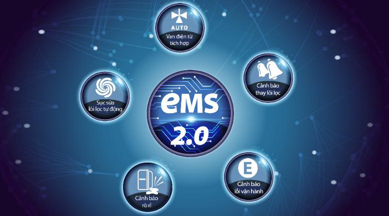 Máy lọc nước RO Aosmith E3