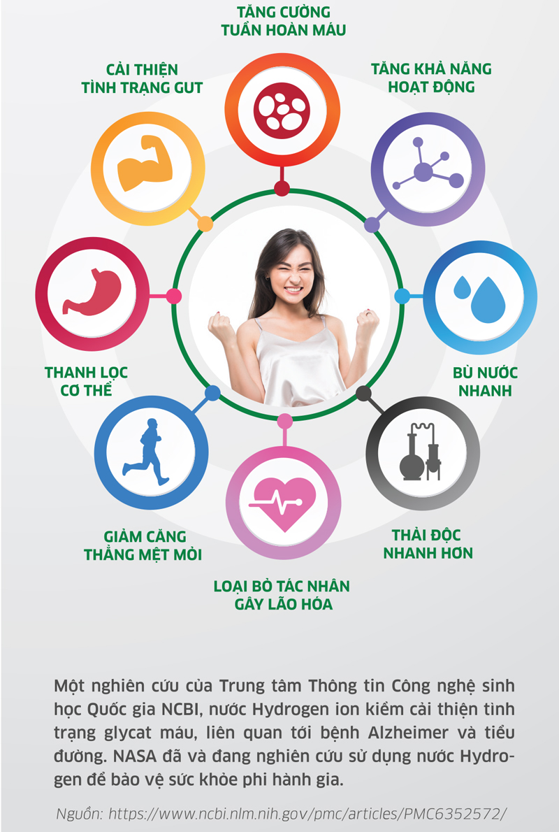 may-loc-nuoc-ro-kangaroo-kg100hu-3 Máy lọc nước R.O Hydrogen Kangaroo KG100HU 5 lõi