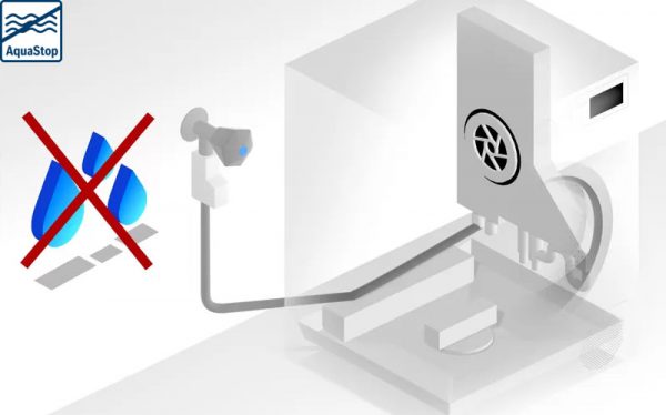 may-rua-bat-bosch-supersilence-sms68tw06e-6 MÁY RỬA BÁT BOSCH SMS68TW06E