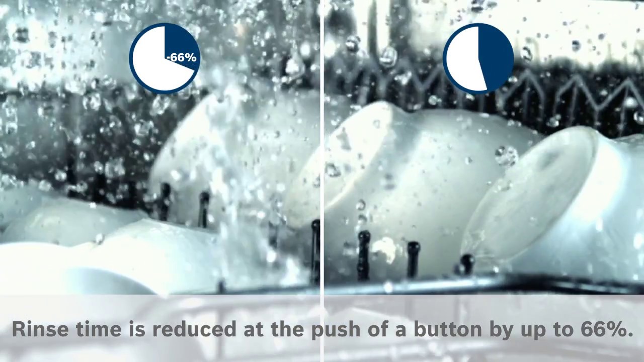 MÁY RỬA BÁT BOSCH SMU46MS03E