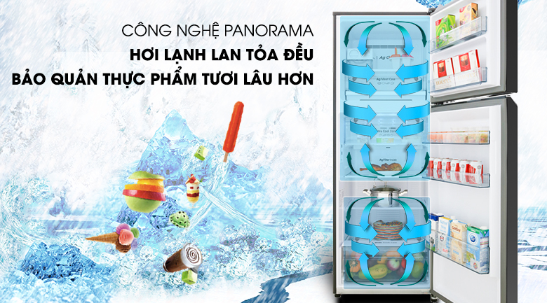 nr-bl381gkvn-6 nr bl381gkvn 6