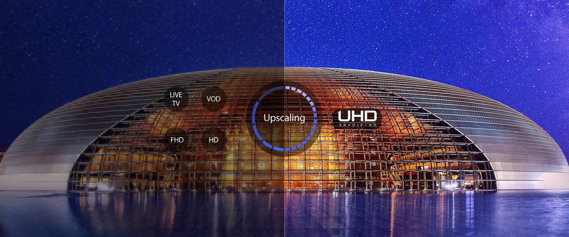 Smart Tivi TCL 4K 43 Inch L43U50