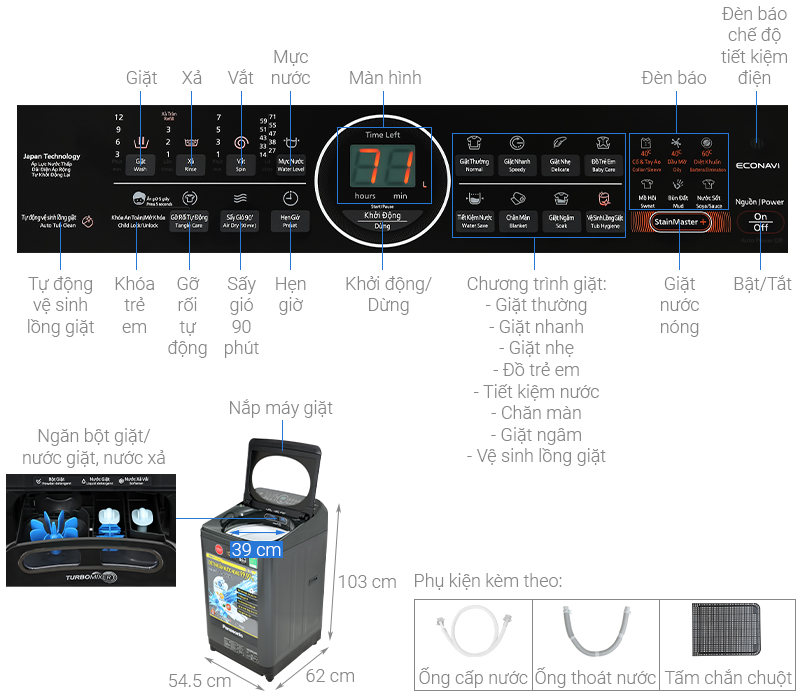 panasonic-na-fd95v1brv-note-1 Máy giặt Panasonic Inverter 9.5 Kg NA-FD95V1BRV