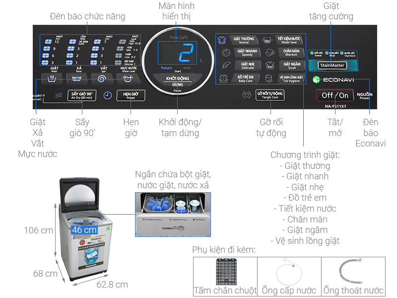panasonic na fs11x7lrv 1