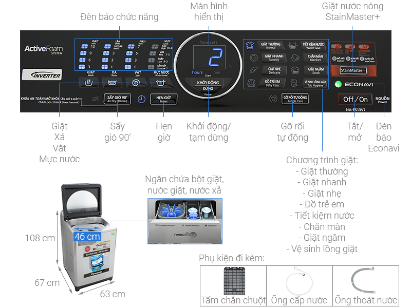 panasonic-na-fs13v7srv-1 panasonic na fs13v7srv 1