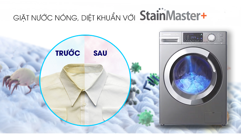 panasonic-na-v10fx1lvt-5 StainMaster+ trên NA-V10FX1LVT