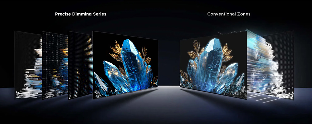 precise-dimming-tivi-tcl-qdmini-led-98c6k Tivi TCL QD-Mini LED 4K 98 Inch 98C6K sở hữu nhiều công nghệ hình ảnh tân tiến