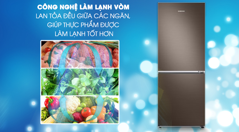 rb27n4010dxsv-bai-viet-5 rb27n4010dxsv bai viet 5