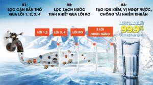 ro-dien-phan-kangaroo-kg100es-7-loi-5-300x167-1 ro dien phan kangaroo kg100es 7 loi 5 300x167 1