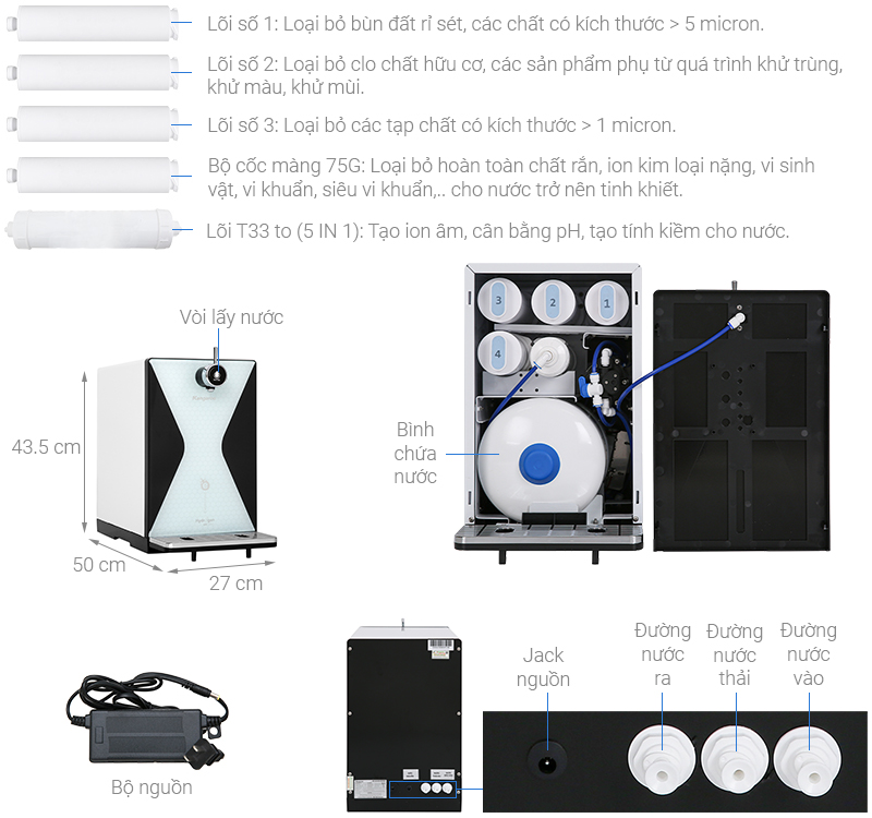 ro-dien-phan-kangaroo-kg100med-5-loi-1 KG100MED