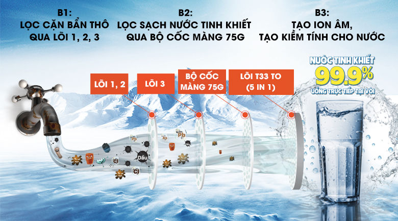 ro-dien-phan-kangaroo-kg100med-5-loi-3 KG100MED