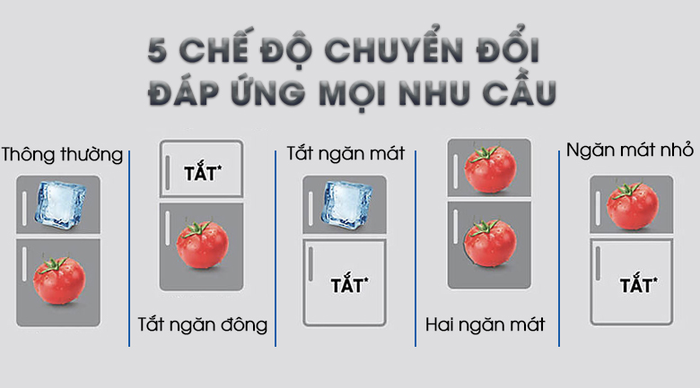 rt43k6631sl-sv-bai-viet-6 rt43k6631sl sv bai viet 6