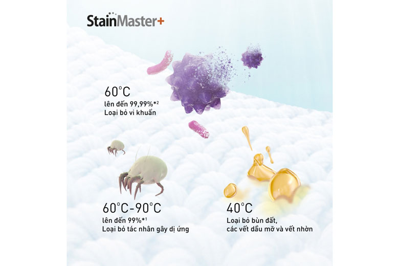 s96fr1bvt-5 s96fr1bvt 5