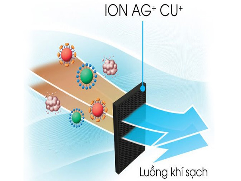 sj-fx630v-be-bai-viet-5 sj fx630v be bai viet 5