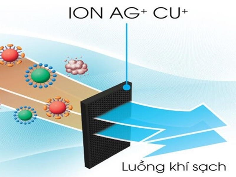 sj-fx688vg-br-bai-viet-4 sj fx688vg br bai viet 4
