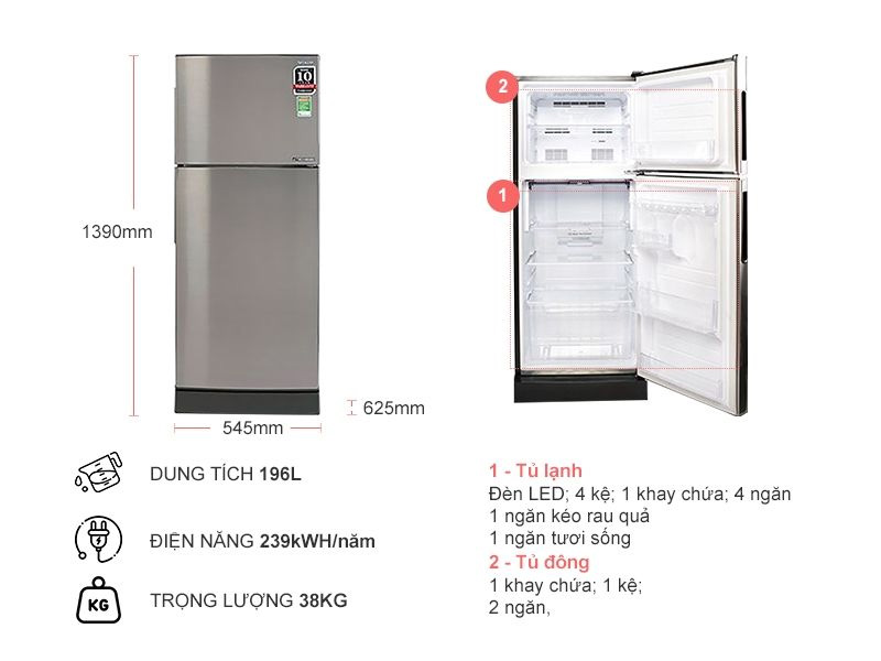 sj x201e sl bai viet 1