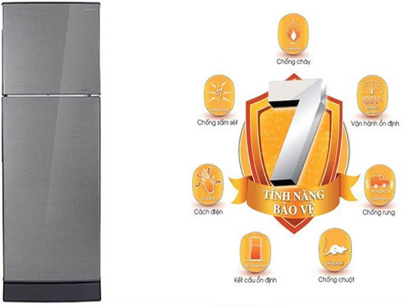 sj x201e sl bai viet 5