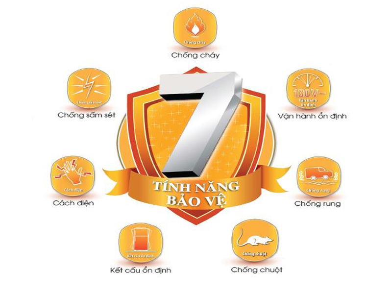 sj-x281e-sl-bai-viet-2 sj x281e sl bai viet 2