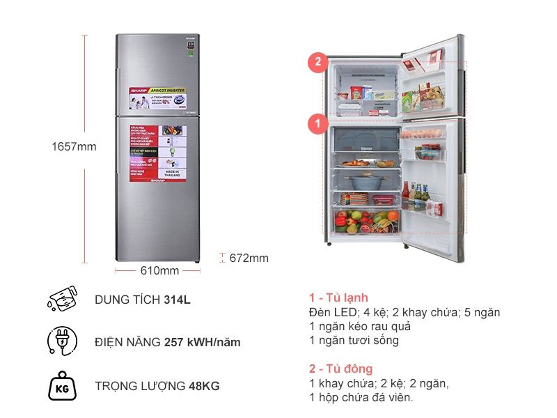 sj x316e sl bai viet 1