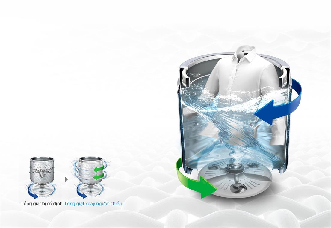 t2555vsab-3 Máy giặt LG Inverter 15.5 Kg T2555VSAB