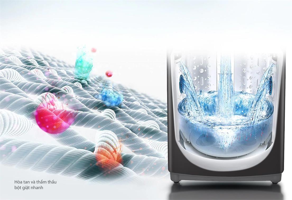 t2555vsab-6 Máy giặt LG Inverter 15.5 Kg T2555VSAB