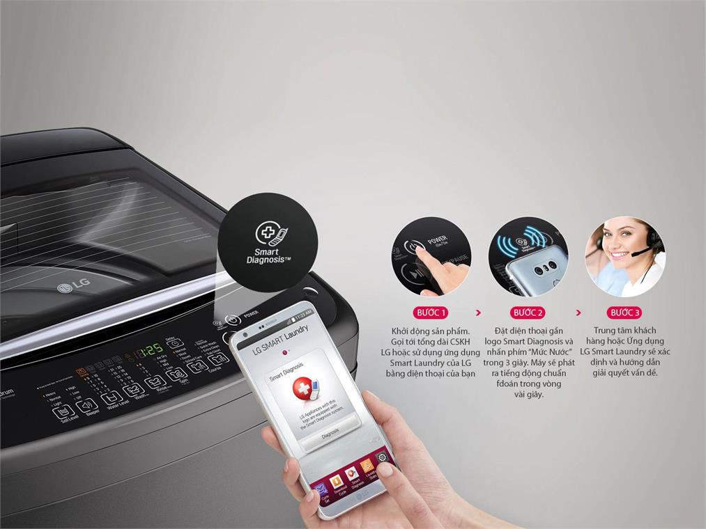 t2555vsab-8 Máy giặt LG Inverter 15.5 Kg T2555VSAB